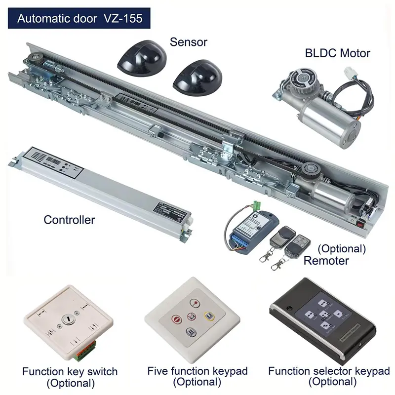 Analyzing The Difference Between Automatic Sliding Doors And Automatic Swing Doors