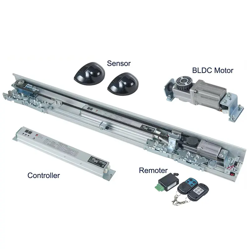 How Do Automatic Sliding Doors Transform Safety, Efficiency, and Future Architectural Trends?
